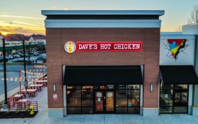 Charlotte, NC – J.M. Keynes Drive